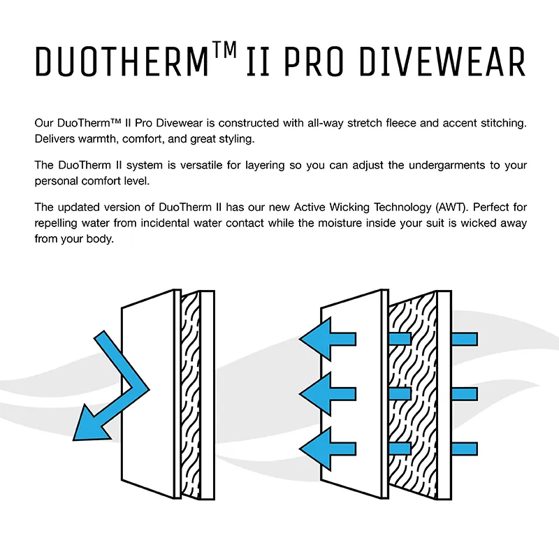 DuoTherm II 300 Pullover - Flood